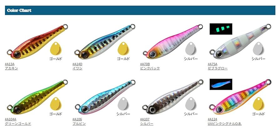 アクアウェーブ メタルマジック 50g 人気カラー 7個セット 楽天市場】アクアウェーブ(Aqua Wave) メタルマジック ショア